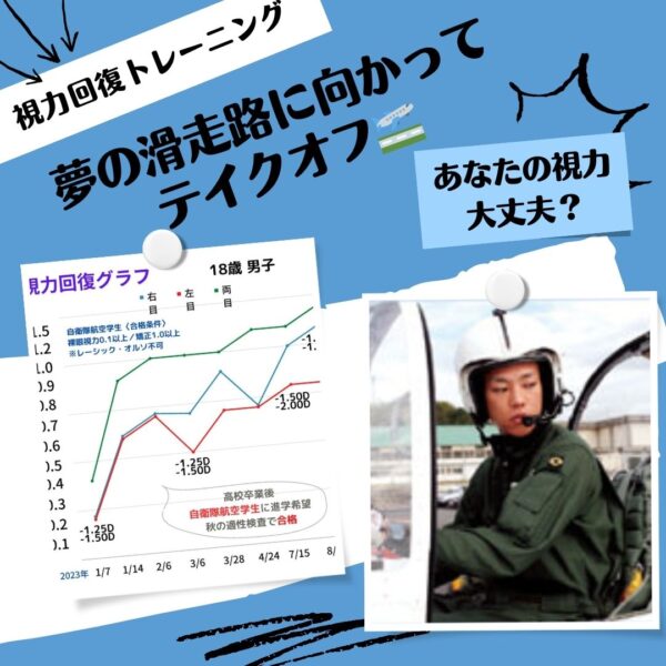 視力回復して航空自衛隊に合格